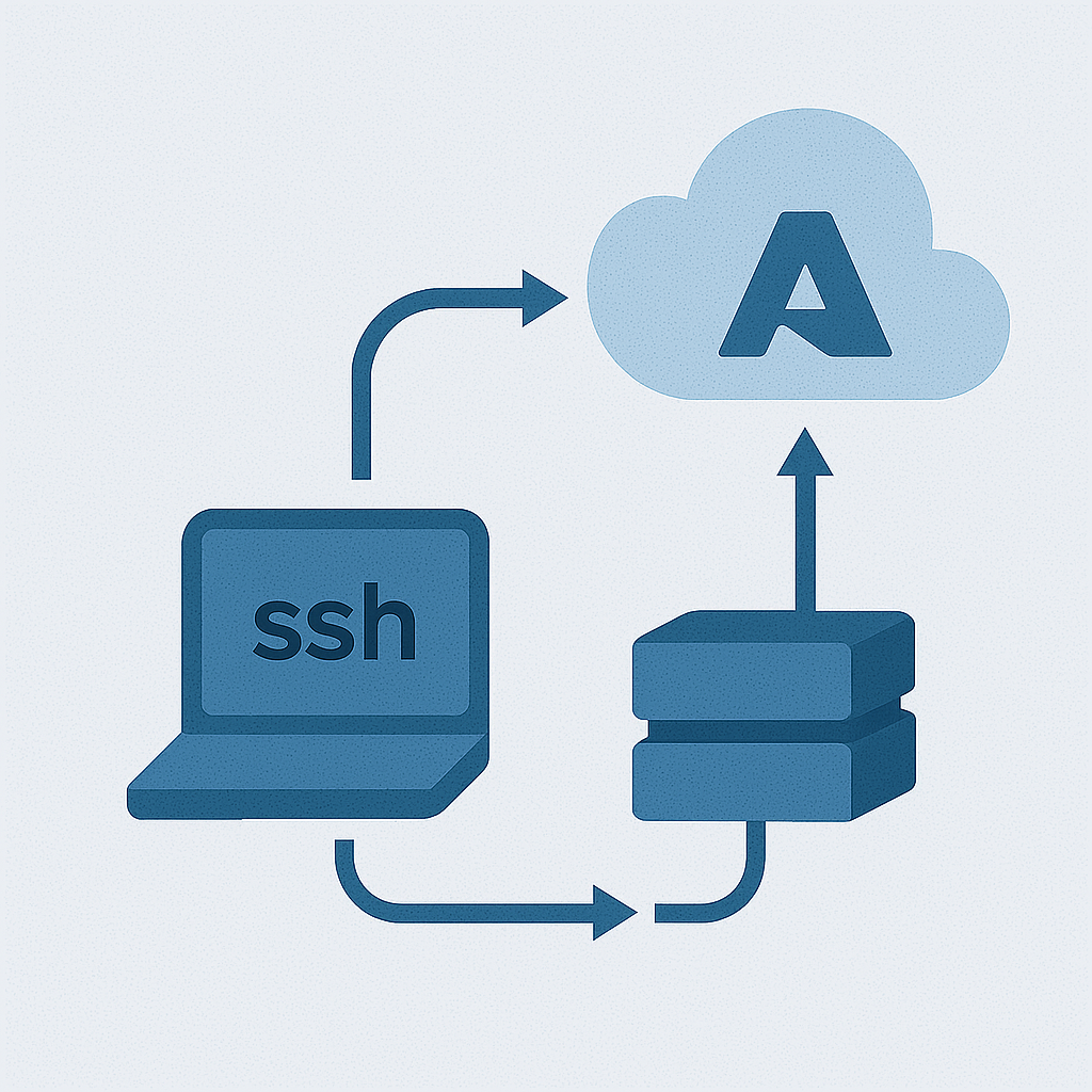 Creating a lightweight jump host in Azure with SSHuttle: No VPN required!